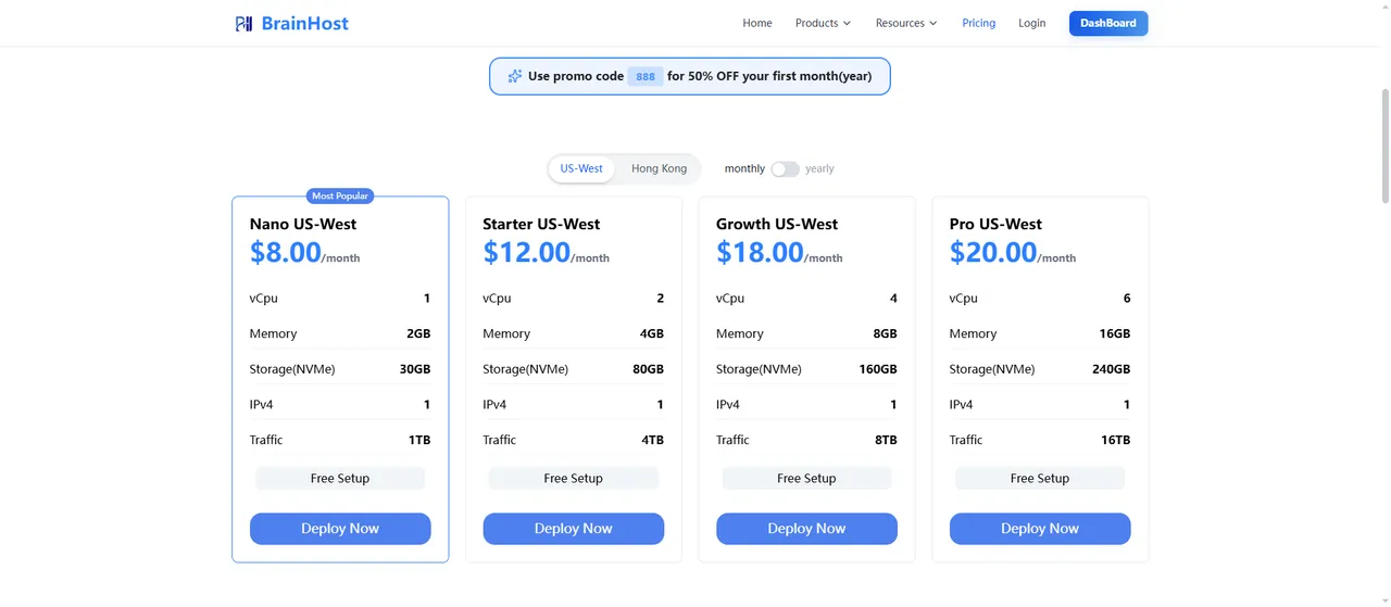 BrainHost VPS Plan Breakdown