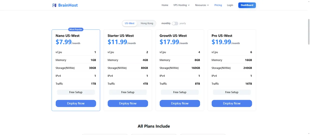 BrainHost VPS Pricing - US-West Hosting Plans and Cost